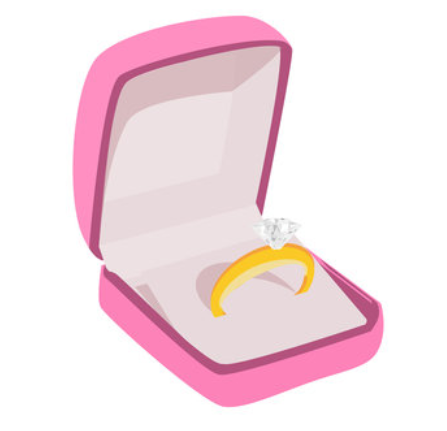 ring making process
